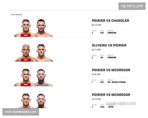 UFC 326“头号狠人”冠军战对阵公布,部分粉丝质疑比赛含金量 UFC 326“头号狠人”冠军战对阵公布,部分粉丝质疑比赛含金量